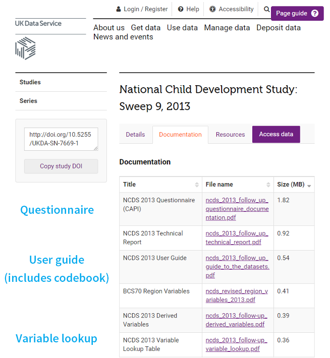 Screenshot of metadata documentation for National Child Development Study: sweep 9
